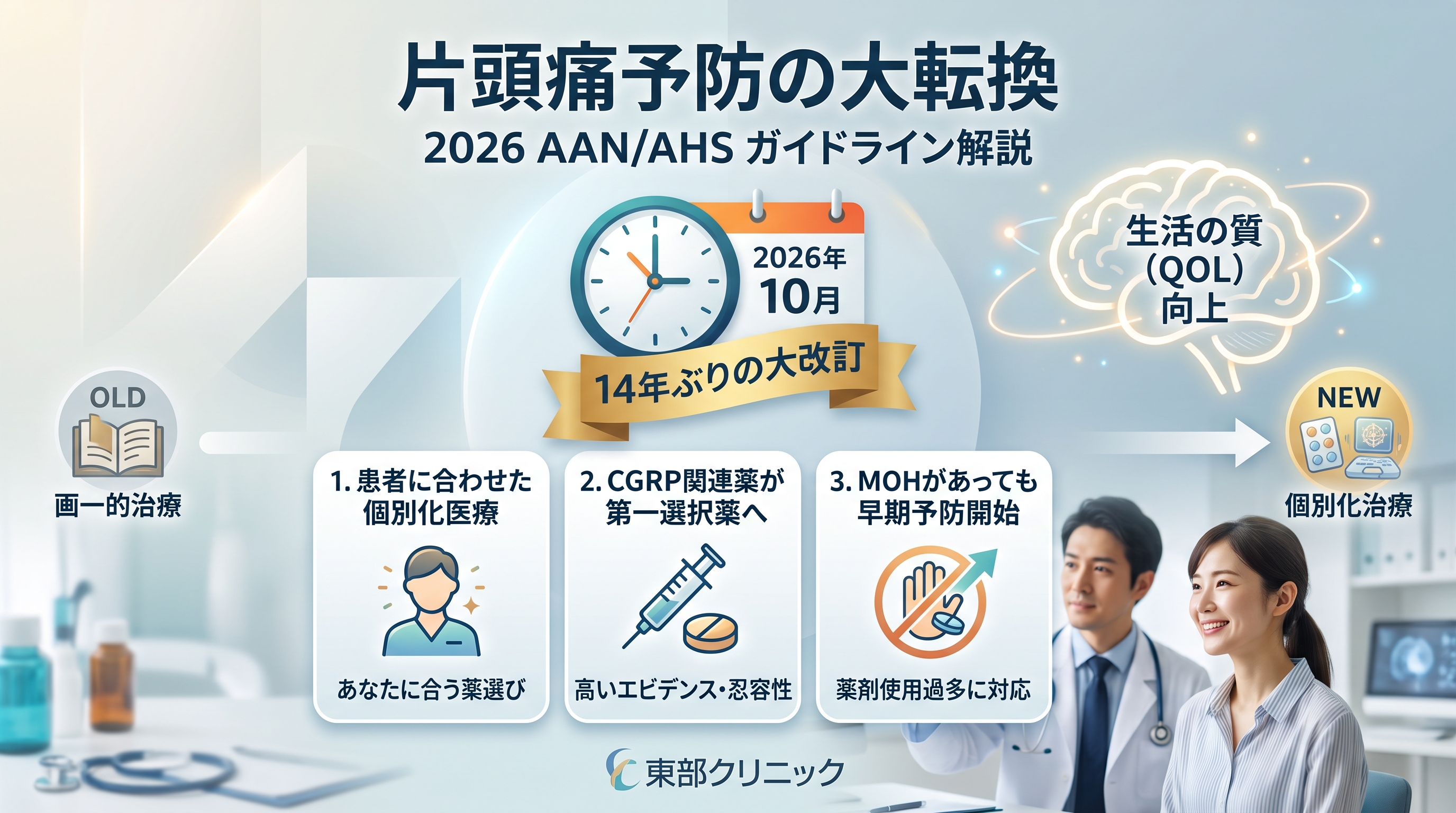 片頭痛の「予防薬」、いつ・どう使う? ―― 米国神経学会の最新ガイドラインから